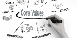 Business core values, why your business core values matter